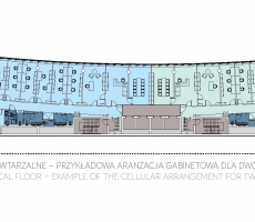 Nowy Świat 2.0