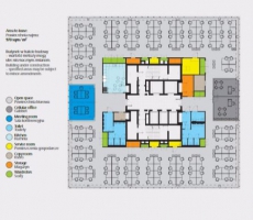 Silesia Business Park A