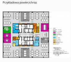 Silesia Business Park C